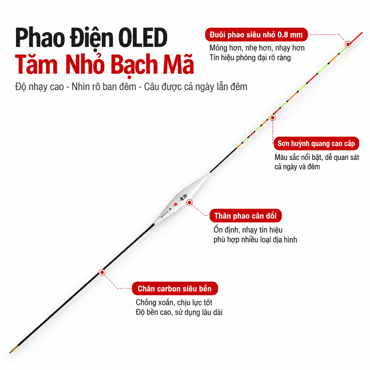 Phao Điện OLED Tăm Nhỏ Bạch Mã CR325_thumbnail_4
