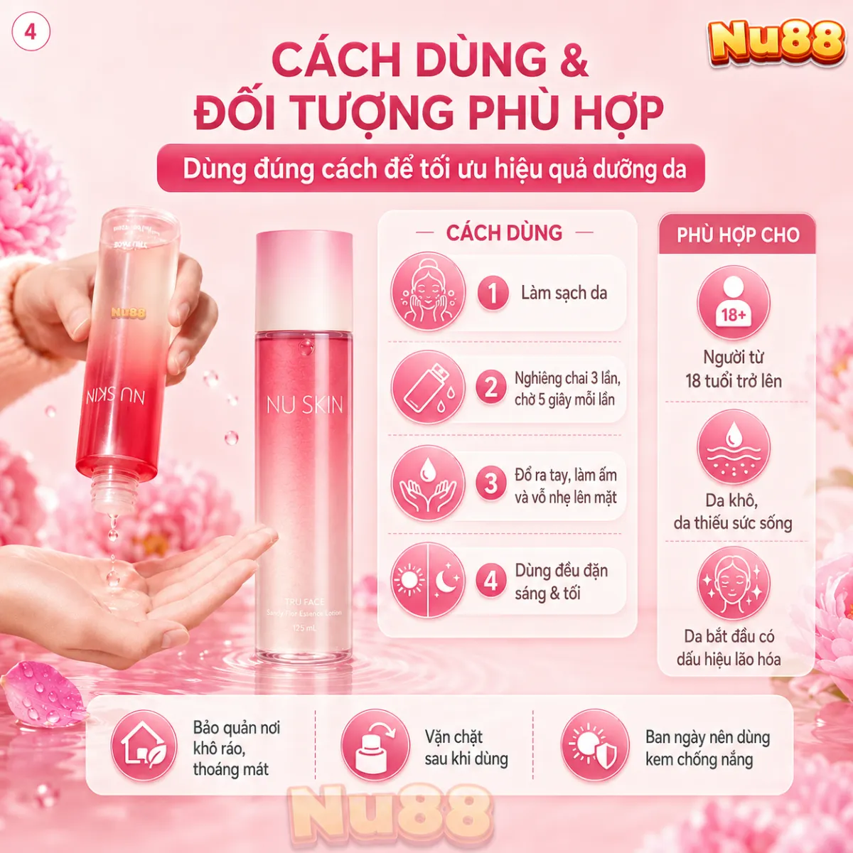 ageLOC Tru Face Sandy Flor Essence Lotion_thumbnail_7