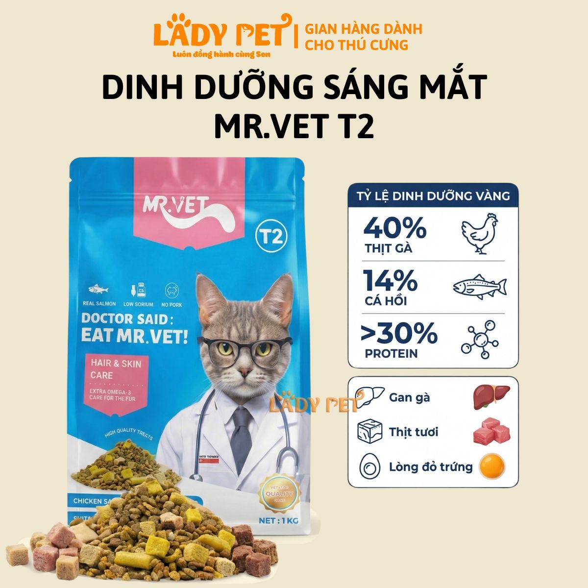 Hạt cho mèo MR VET T2 cho mèo (1KG)