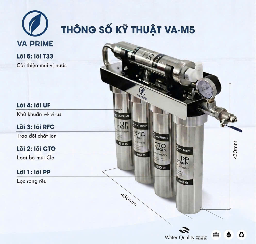 Máy lọc nước_2