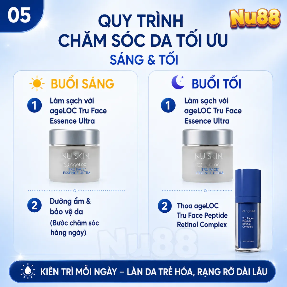 ageLOC Tru Face Peptide Retinol Complex_thumbnail_8