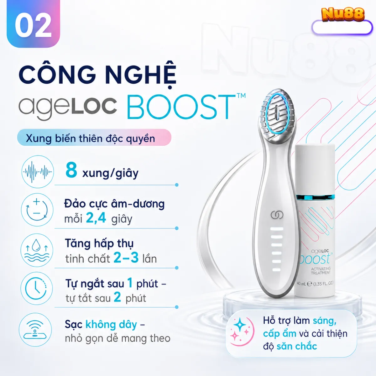 Bộ sản phẩm Chăm Sóc Da ageLOC® Boost™_thumbnail_3