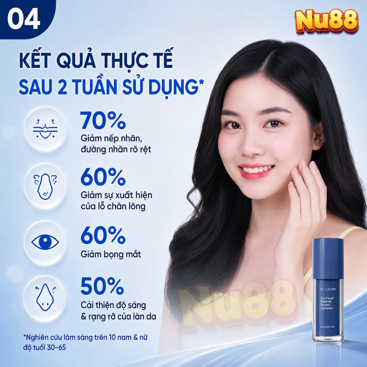 ageLOC Tru Face Peptide Retinol Complex_thumbnail_4