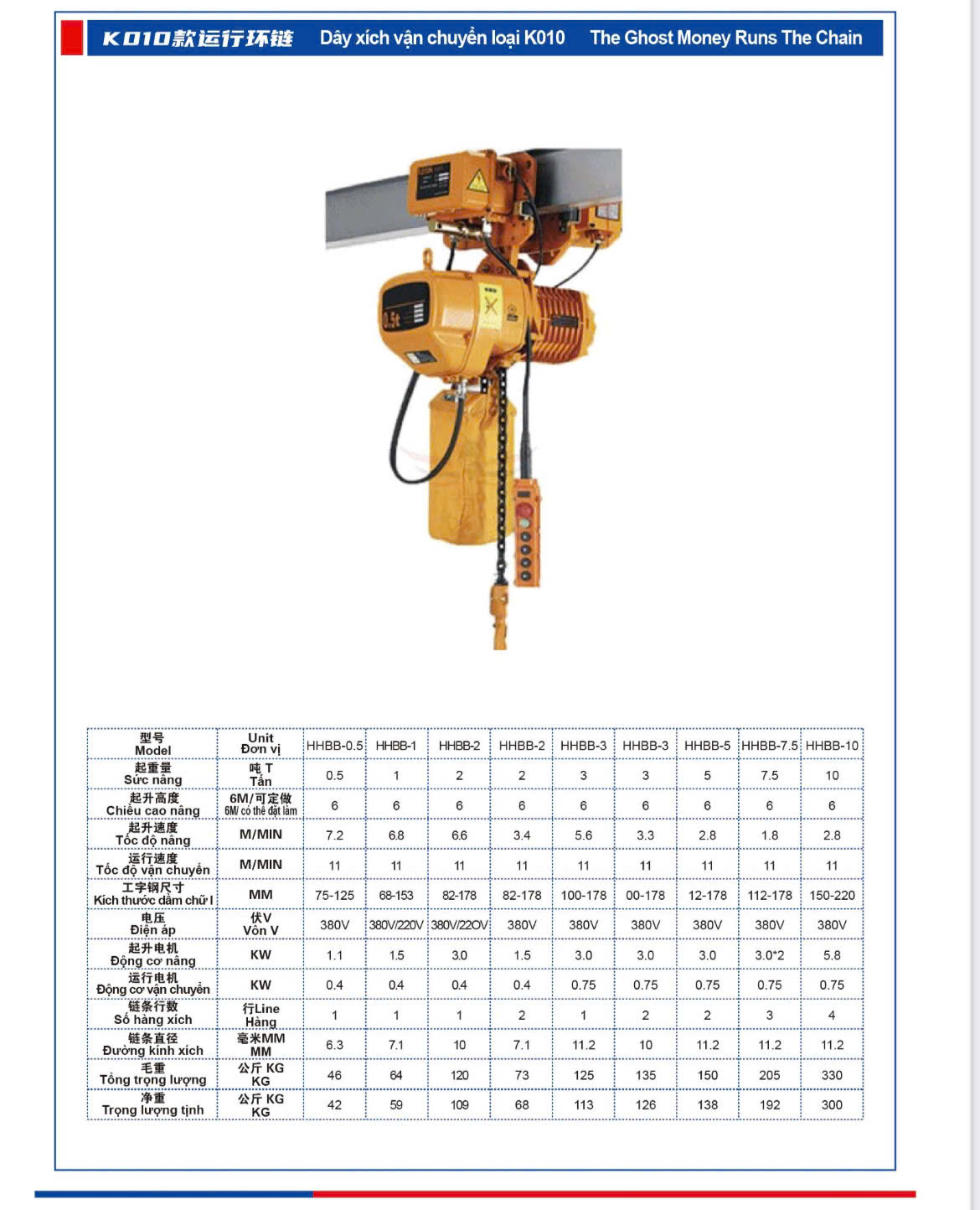 thông số palang xích điện KOIO 380v - Máy móc an phát