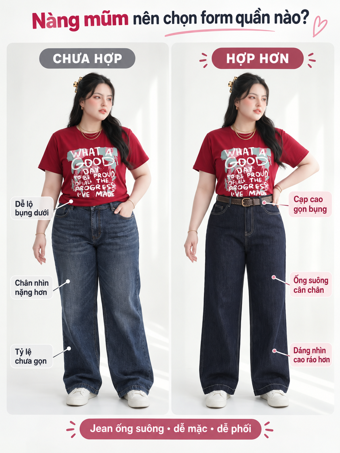 Styling ideas showing tucking, belts and hem placement with straight-leg jeans