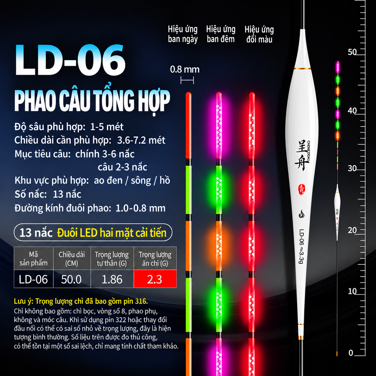 Phao Điện OLED Tăm Nhỏ Bạch Mã CR325_thumbnail_6