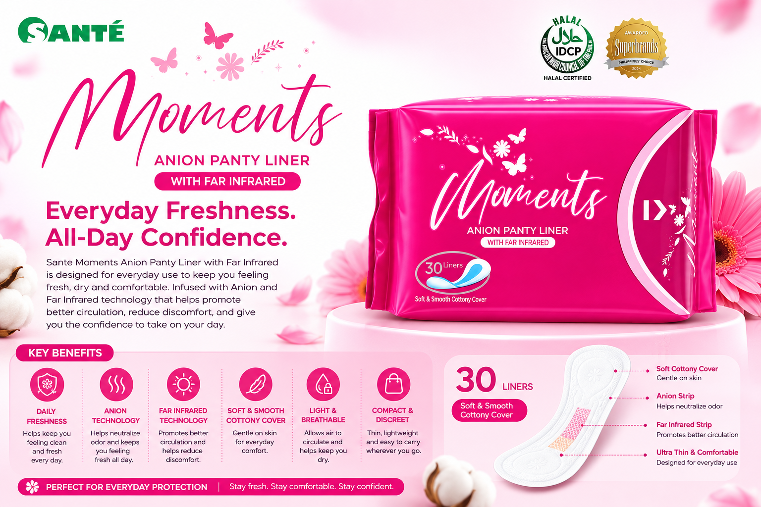 Sante Essentials (Primary) Moments Pantyliners (30 pads)_thumbnail_2