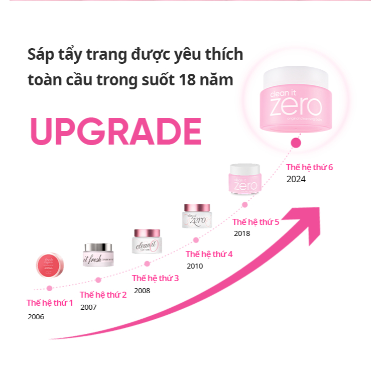 [BANILA CO] Sáp tẩy trang Banila Co Original 100ml_thumbnail_2