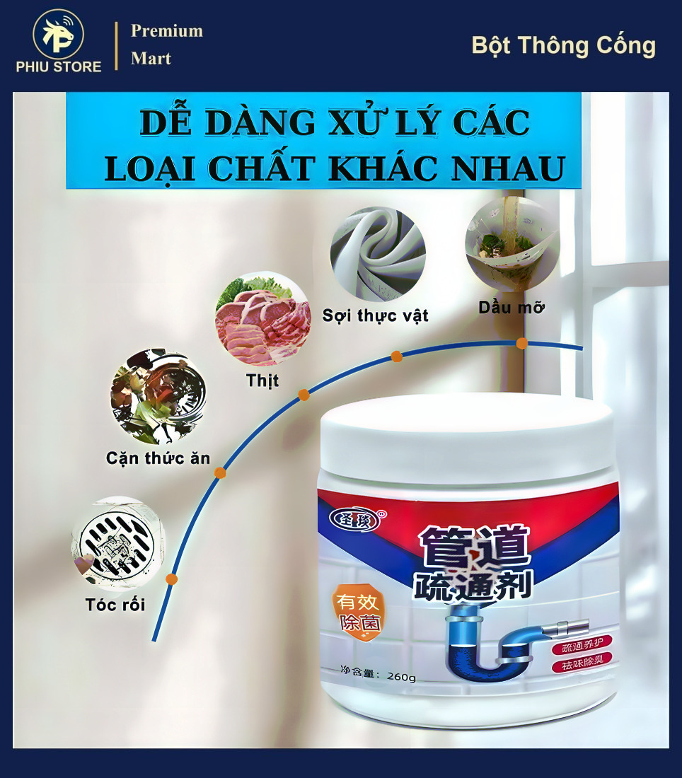Combo Nhà Cửa Mùa Mưa 4 Món - Băng Keo Chống Dột 20cm, Ron Dán Khe Cửa, Cây Bơm Thông Cống, Bột Thông Cống_thumbnail_4