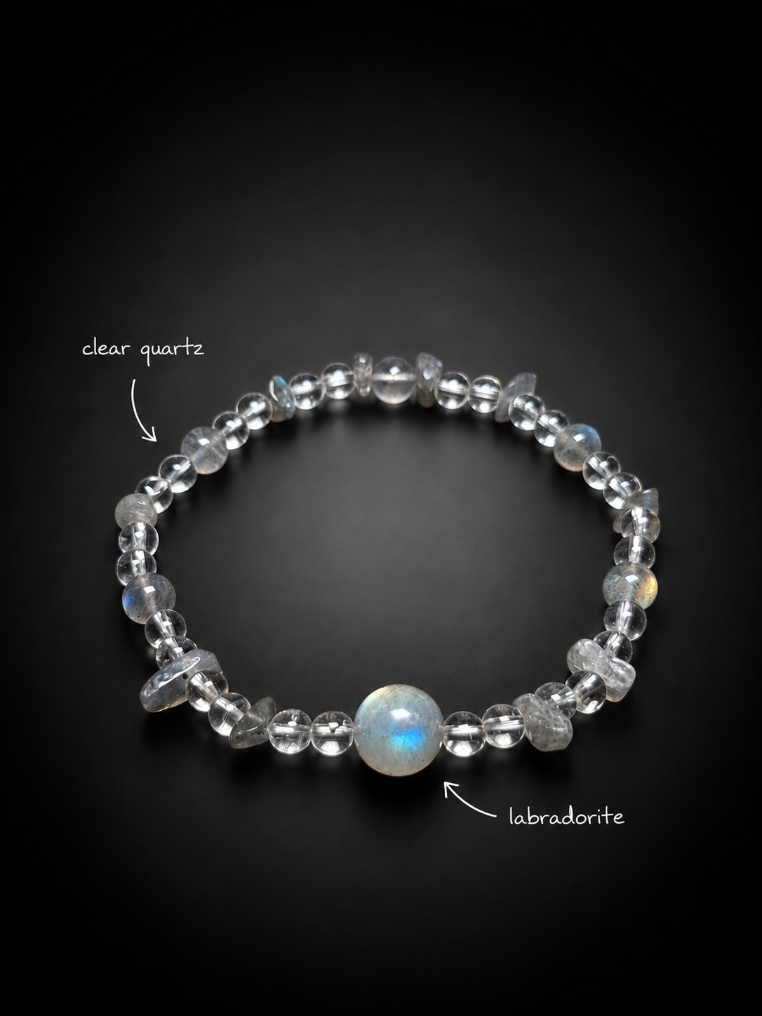 Vòng Mix Labradorite + Thạch Anh Trắng