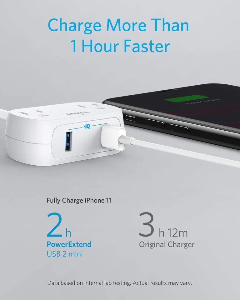 Ổ Cắm Điện Anker PowerExtend USB 2 Mini A9123_thumbnail_1