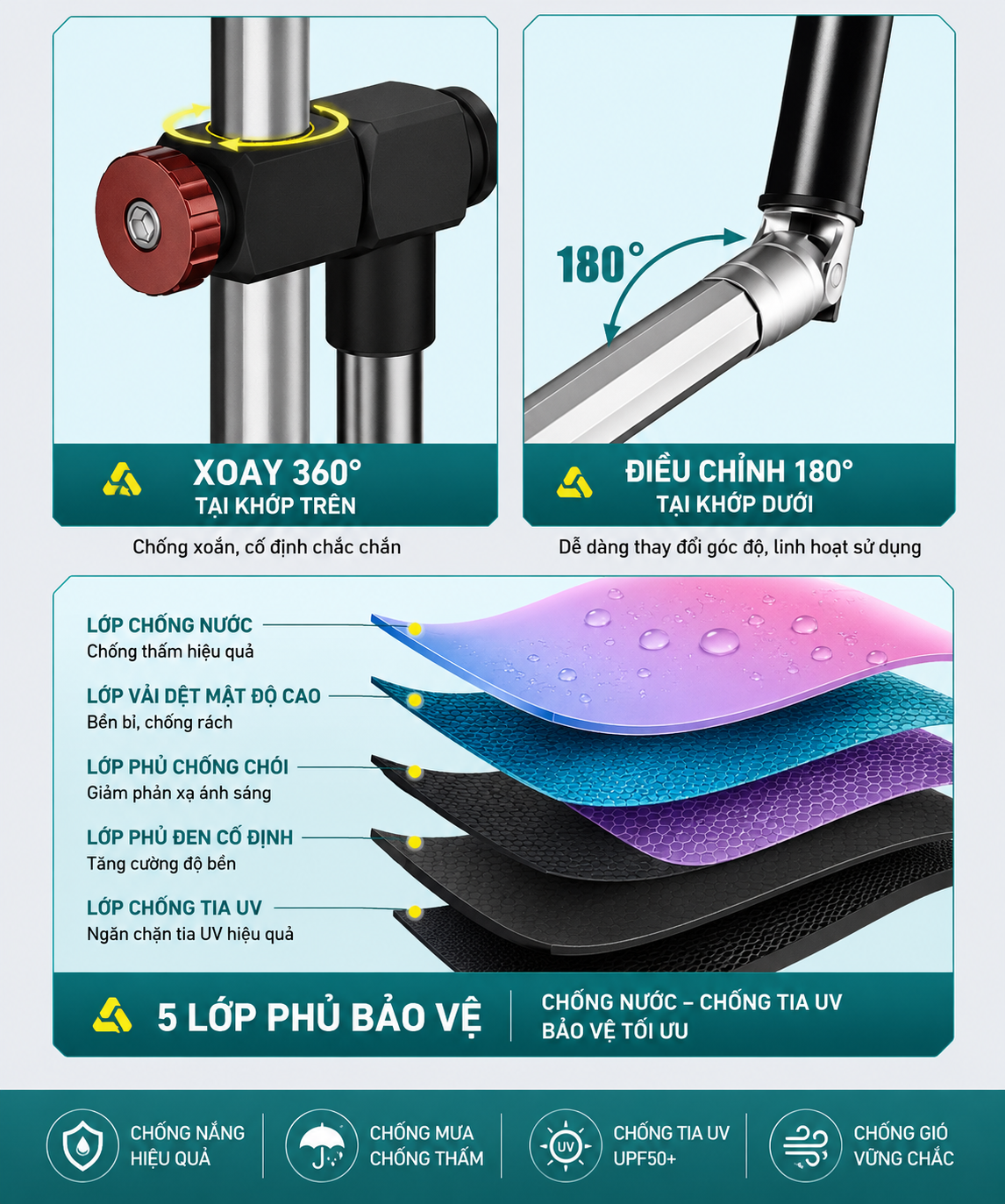 Ô đa năng chính hãng 2 khớp xoay 360 độ_thumbnail_4