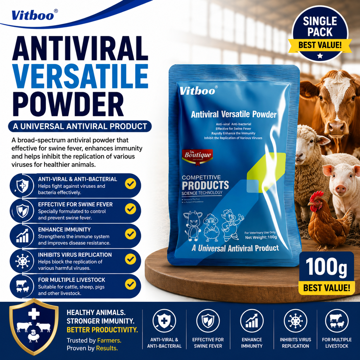 Anti-Viral Versatile Powder Fever Virus Treatment - Swine Pig