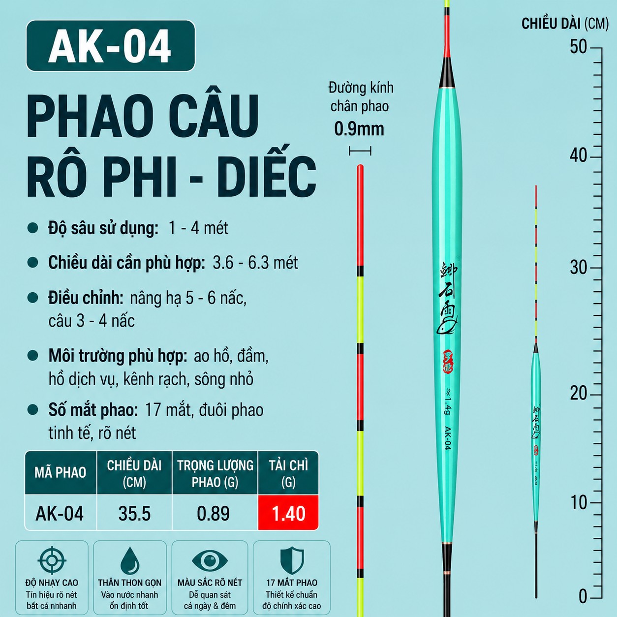 Phao Rô Diếc Đậu Xanh AK_thumbnail_8