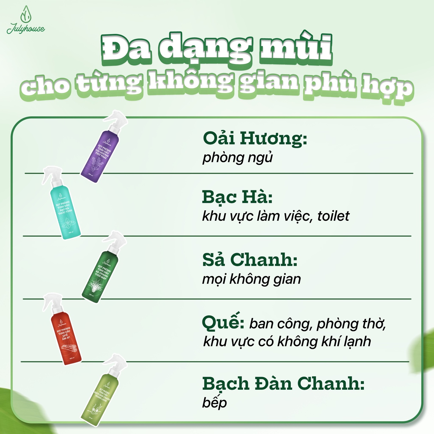 Bình xịt phòng tinh dầu Sả Chanh Julyhouse_thumbnail_3