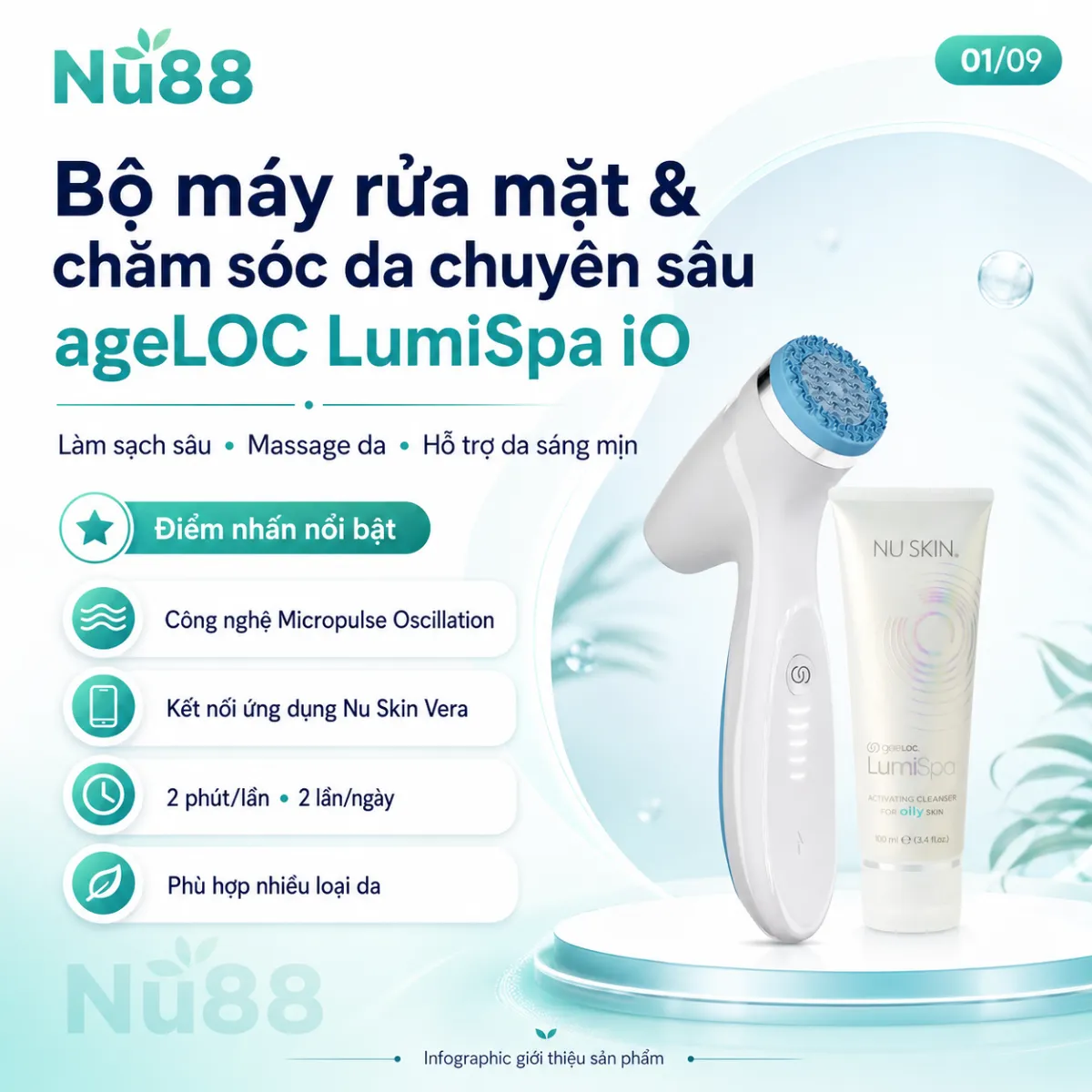 Bộ sản phẩm hỗ trợ rửa mặt và chăm sóc da chuyên sâu ageLOC LumiSpa iO_thumbnail_2