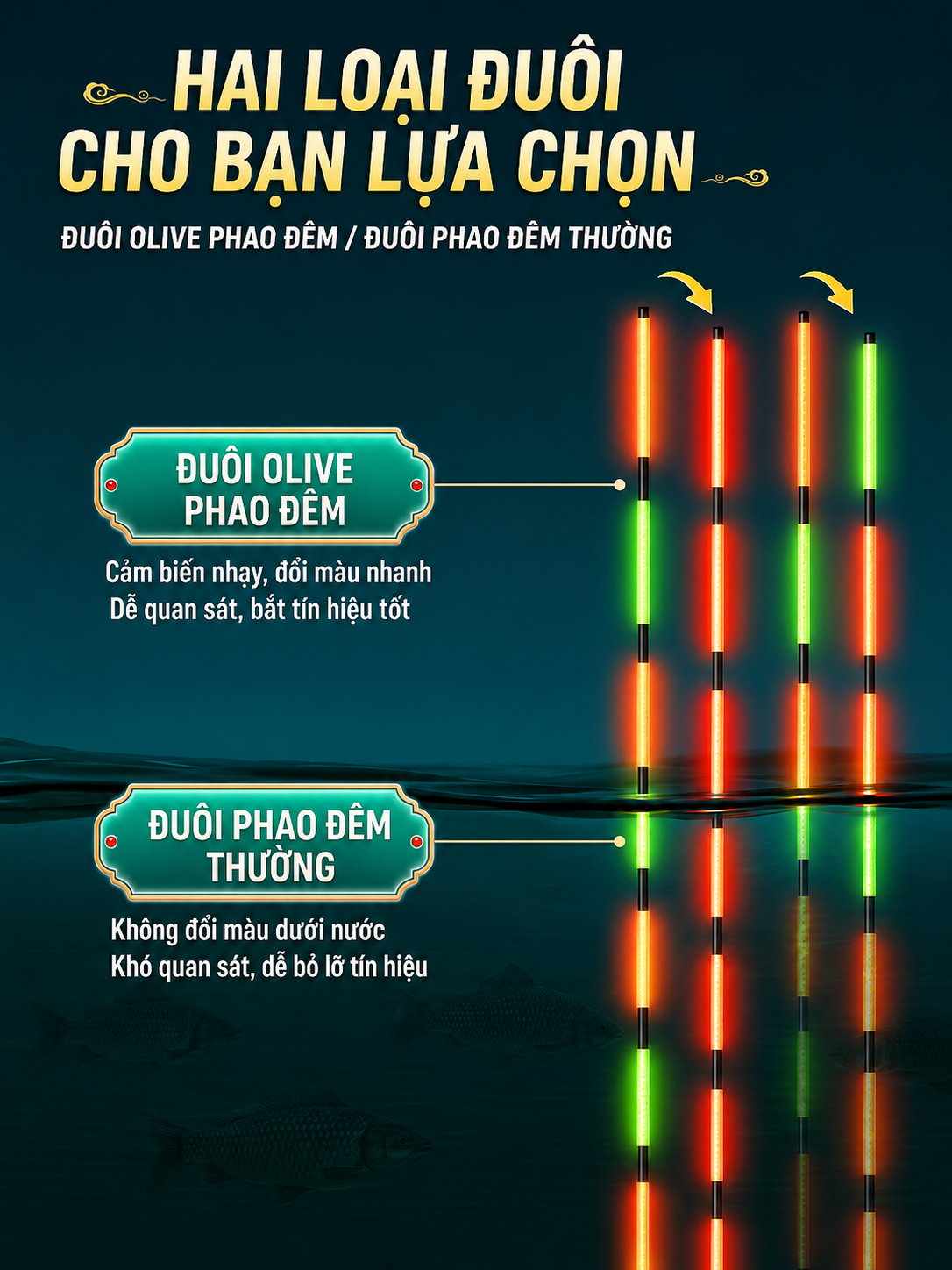 Phao Cảm Biến Tàng Hình ZHANAO Cao Cấp_thumbnail_2