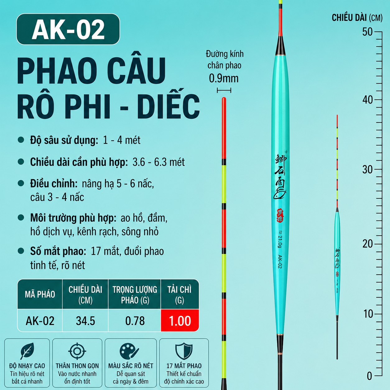 Phao Rô Diếc Đậu Xanh AK_thumbnail_7