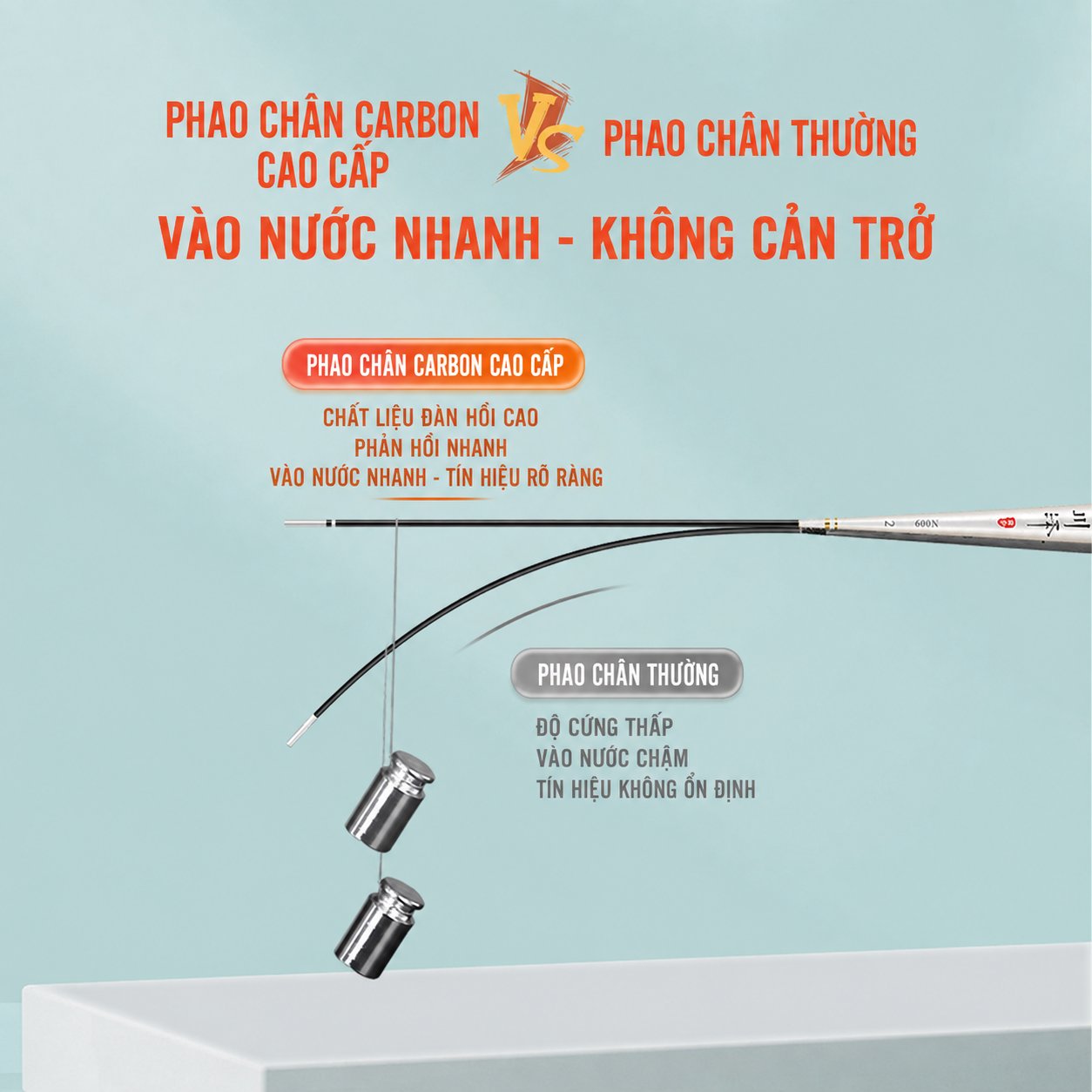 Phao Nano Thi Đấu Chuyên Chép Chuanze_thumbnail_5