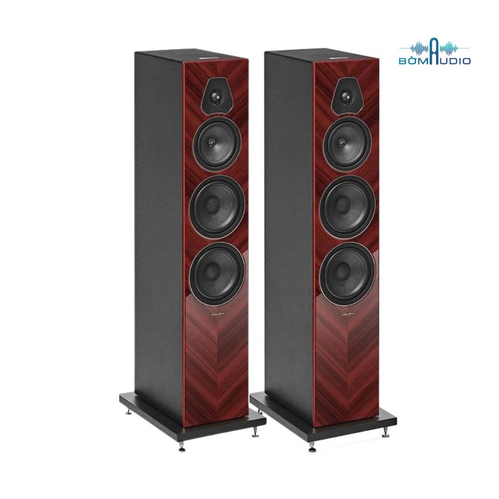 Loa Cột SONUS FABER LUMINA V AMATOR_thumbnail_3