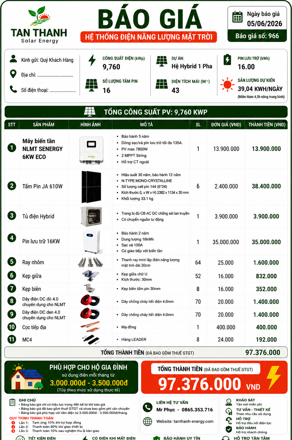 COMBO SENERGY 6kW ECO PHÙ HỢP CHO TIỀN ĐIỆN TỪ 3.000.000Đ - 3.500.000Đ/THÁNG