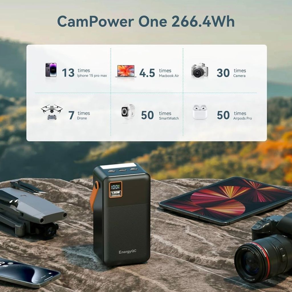 Pin Dự Phòng EnergyQC 72.000mAh Sạc Nhanh 130W CamPower One_thumbnail_5