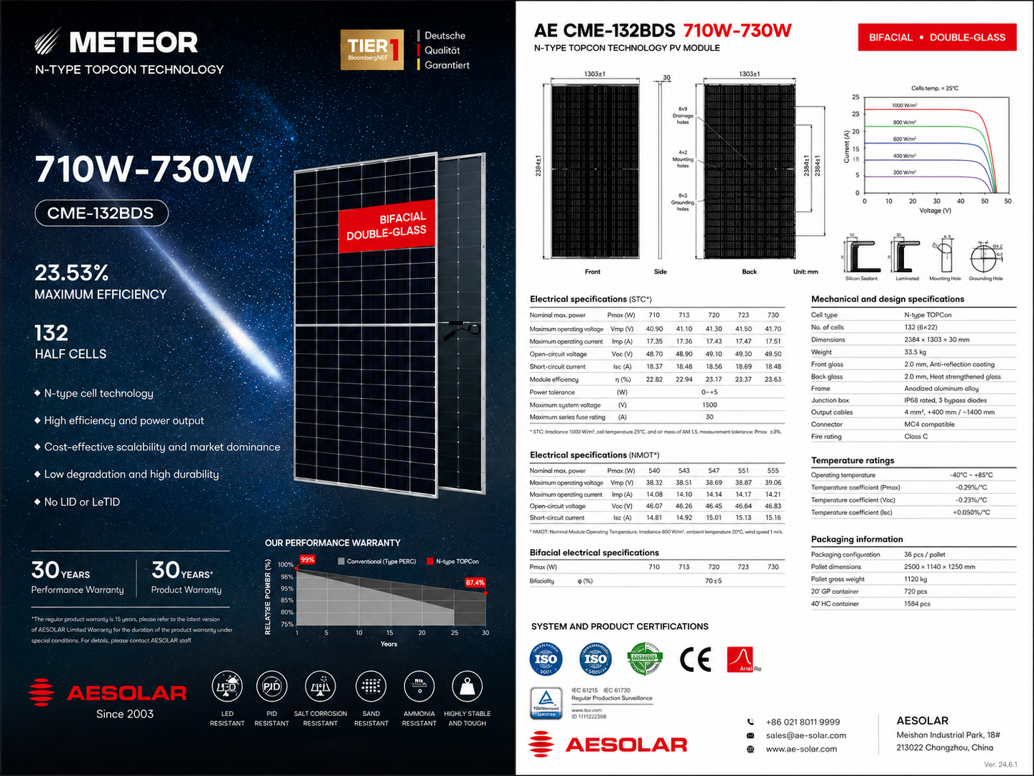 Tấm Pin Năng Lượng Mặt Trời AE Solar 720W