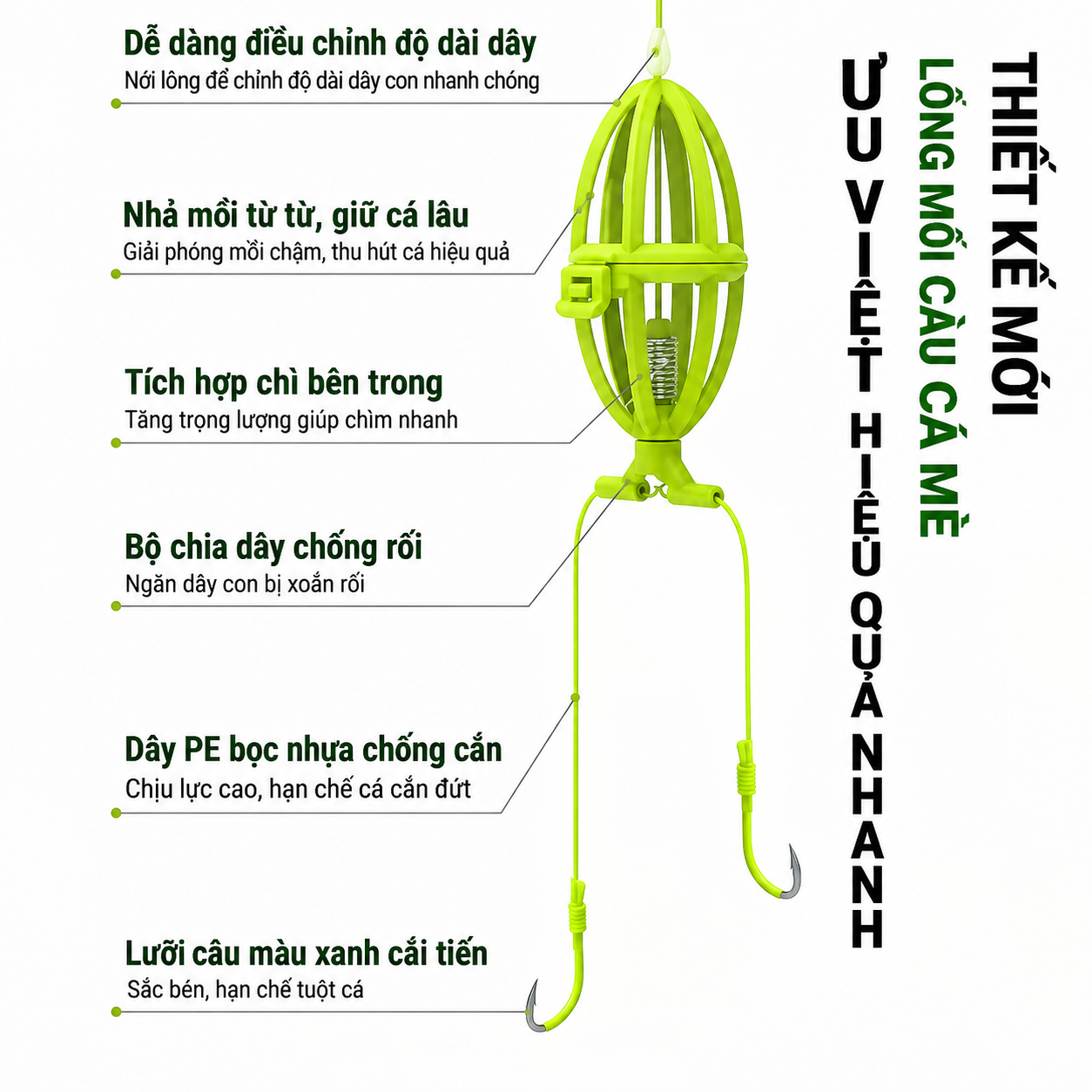 Bộ Thẻo Lồng Câu Cá Mè – Lồng Mồi Chống Rối_thumbnail_5