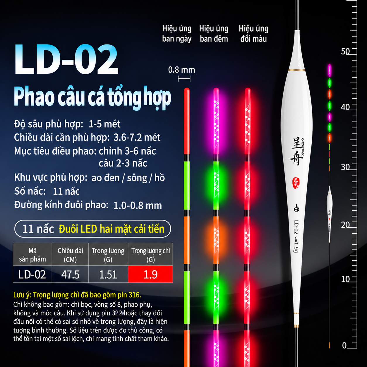 Phao Điện OLED Tăm Nhỏ Bạch Mã CR325_thumbnail_0