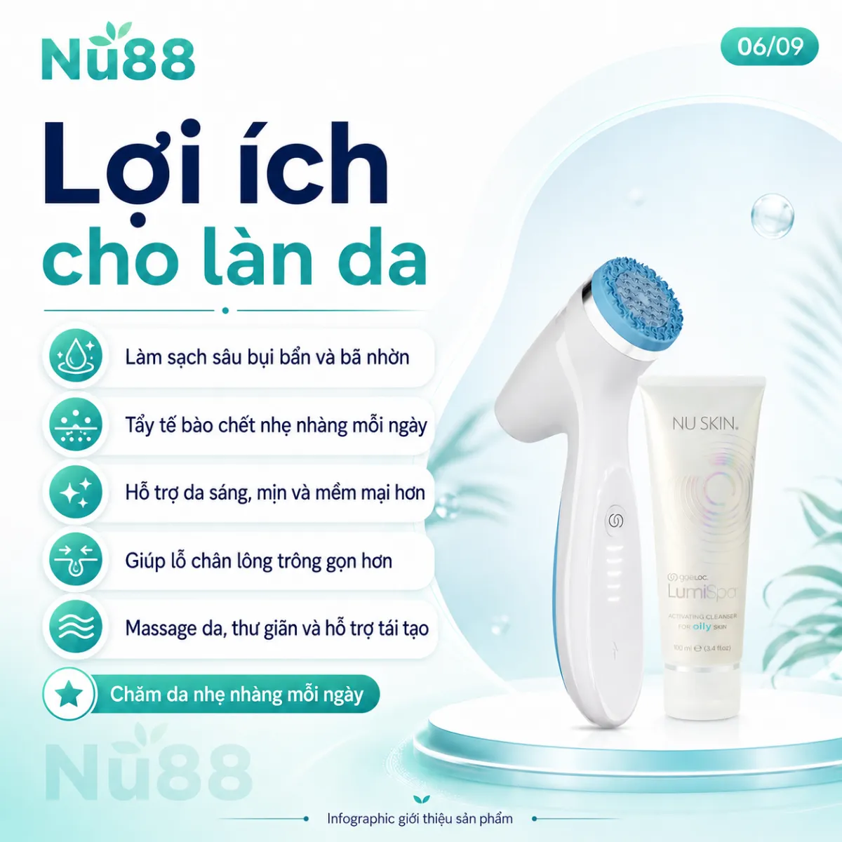 Bộ sản phẩm hỗ trợ rửa mặt và chăm sóc da chuyên sâu ageLOC LumiSpa iO_thumbnail_10