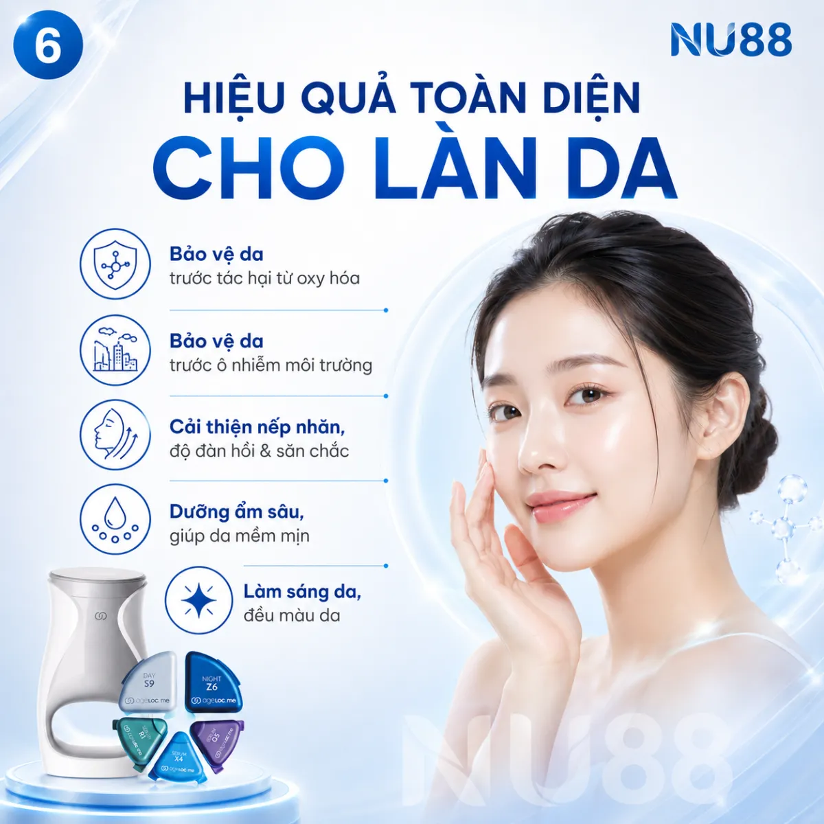 Bộ Sản Phẩm Chăm Sóc Da AgeLOC ME NuSkin_thumbnail_8