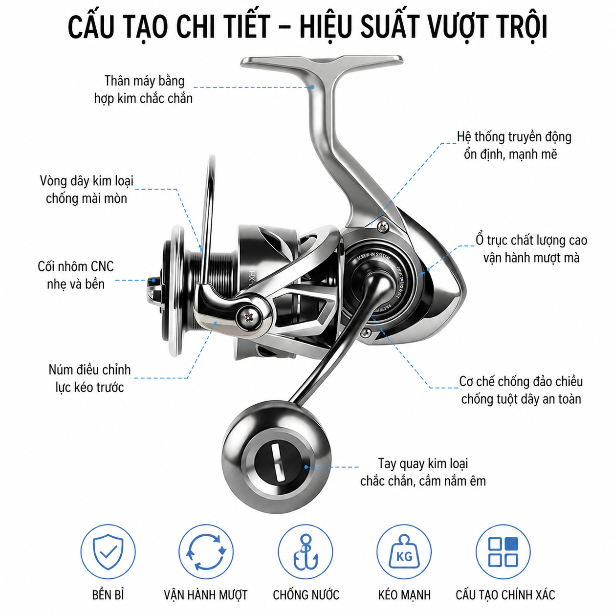 Máy Câu Đứng AETHER CADIA FC 7+1BB Drag 6-20KG Tỷ Số Truyền 6.3:1_thumbnail_7