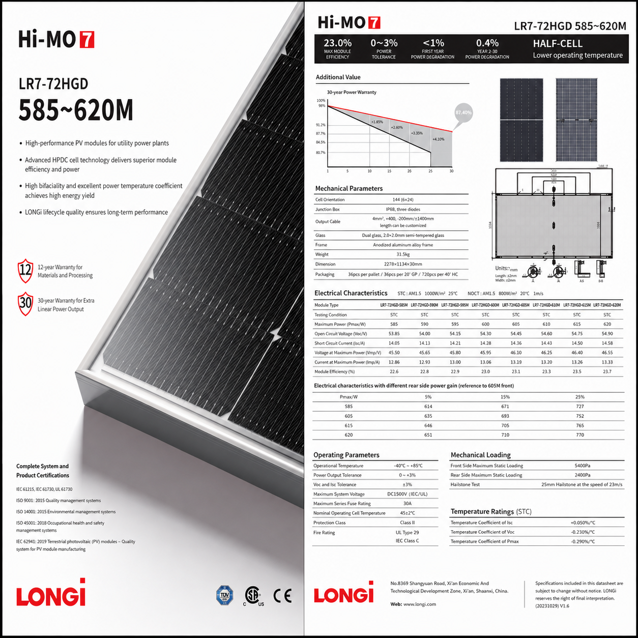 Tấm Pin Năng Lượng Mặt Trời LONGi Hi-MO 7 620W