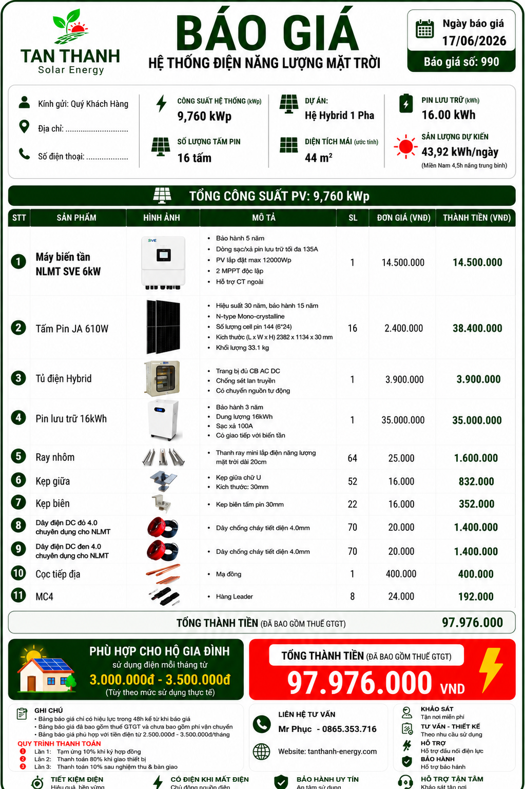 COMBO SVE 6kW PHÙ HỢP CHO TIỀN ĐIỆN TỪ 3.000.000Đ - 3.500.000Đ/THÁNG
