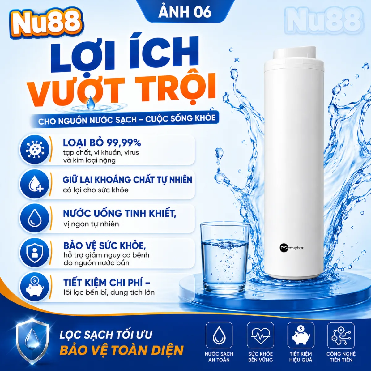 Lõi Lọc Nước 3 trong 1 Ecosphere™_thumbnail_16