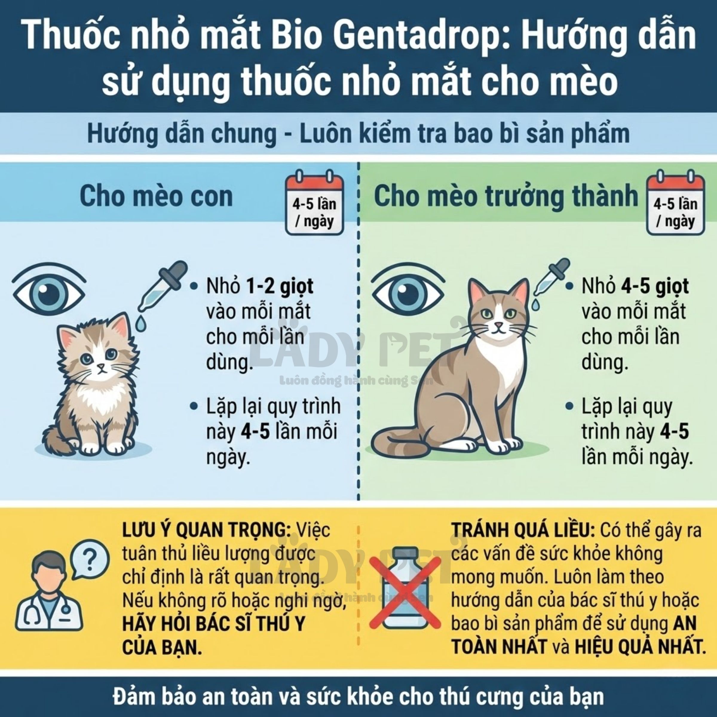 Nước Nhỏ Mắt Cho Chó Mèo BIO Gentadrop (10ml)_thumbnail_4