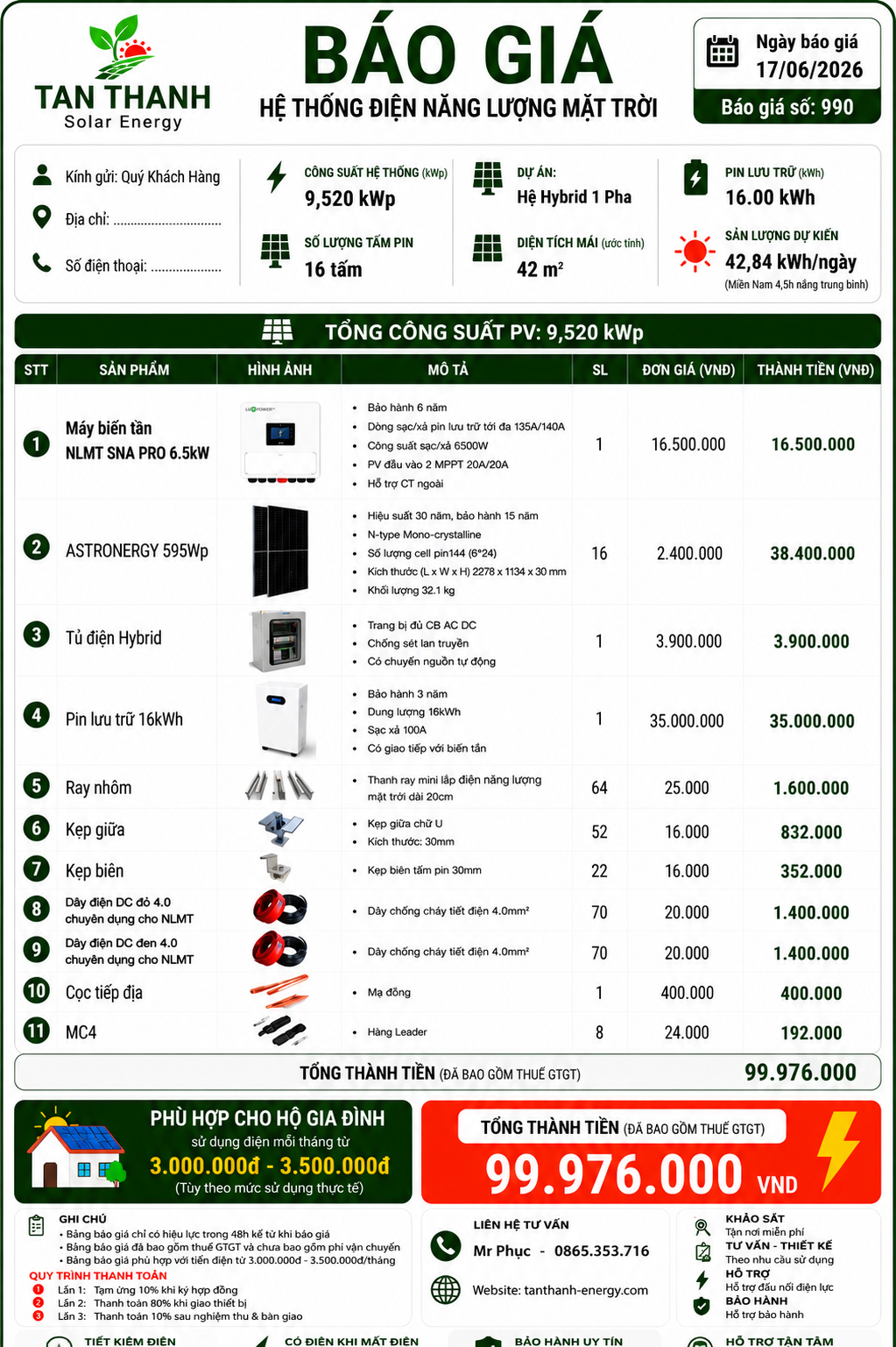 COMBO LUXPOWER SNA PRO 6.5kW PHÙ HỢP CHO TIỀN ĐIỆN TỪ 3.000.000Đ - 3.500.000Đ/THÁNG