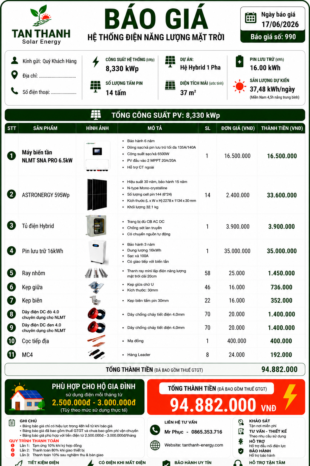 COMBO LUXPOWER SNA PRO 6.5kW PHÙ HỢP CHO TIỀN ĐIỆN TỪ 2.500.000Đ - 3.000.000Đ/THÁNG