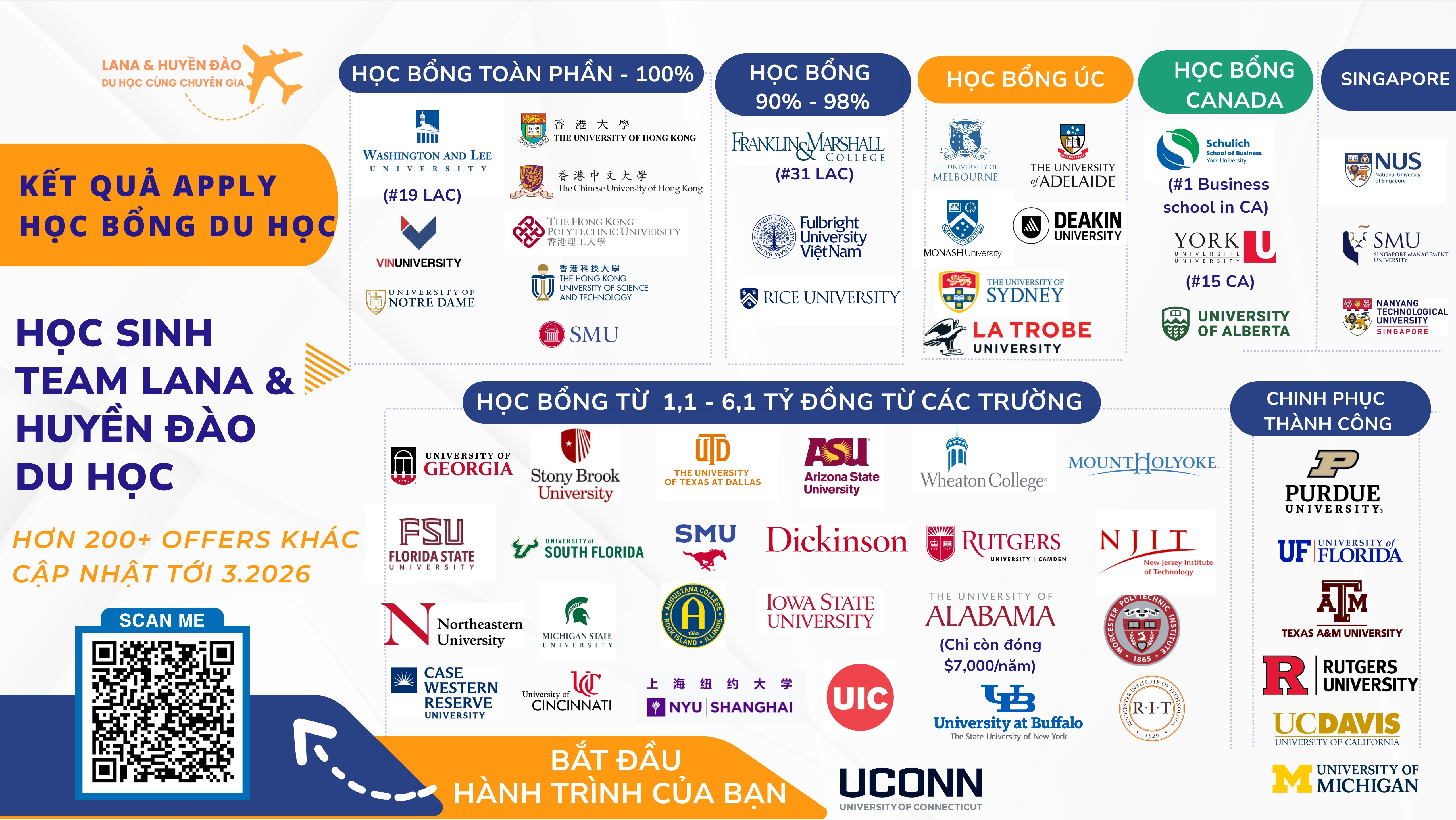 Banner MEGO – Apply học bổng miễn phí ngay