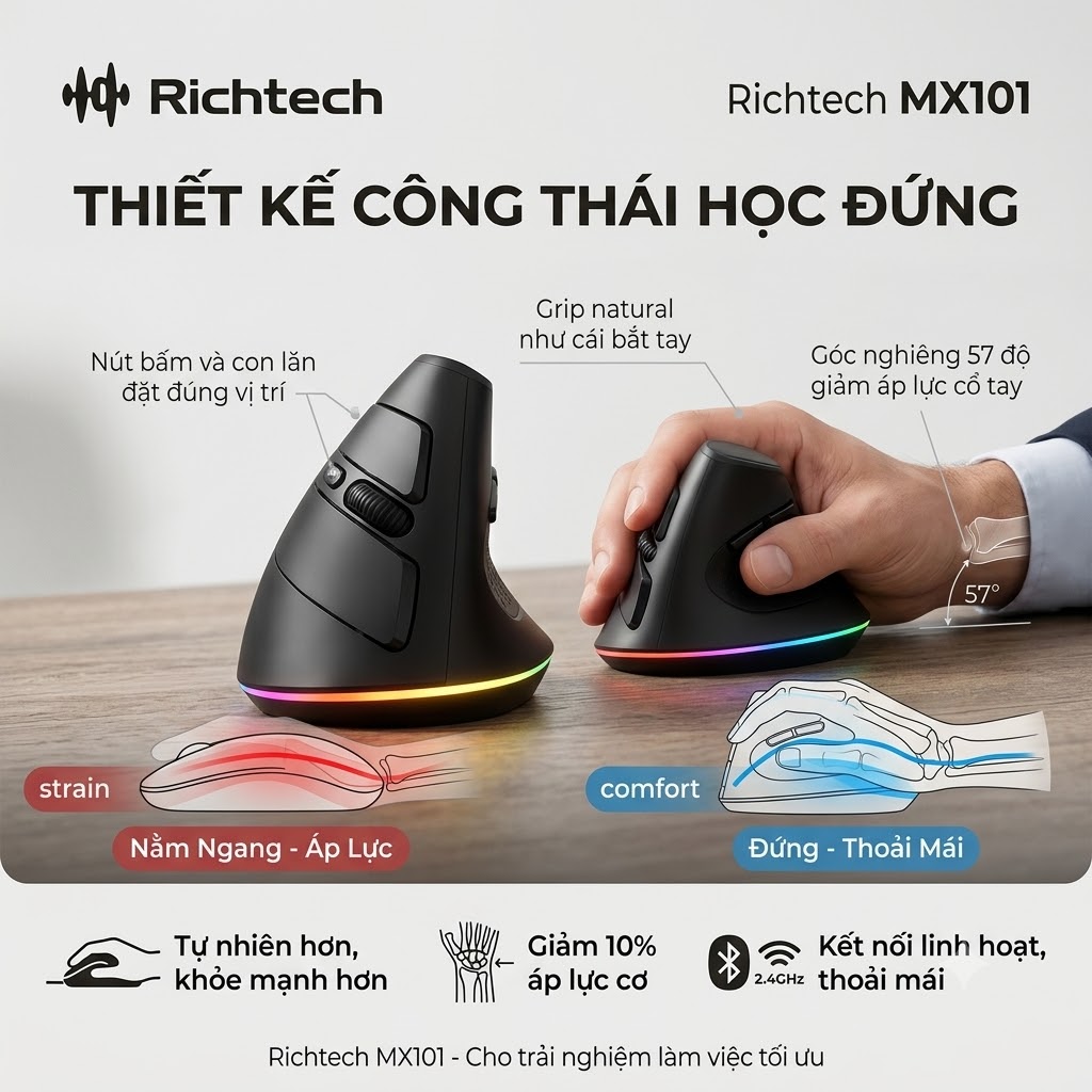 Chuột Không Dây Công Thái Học Richtech MX101 – Chống Mỏi Cổ Tay,  Chuột Yên Lặng, 3200 DPI, led RGD_thumbnail_5