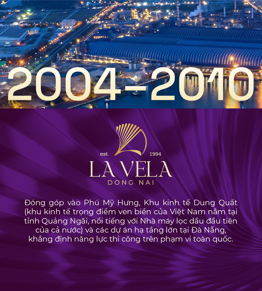 2004-2010