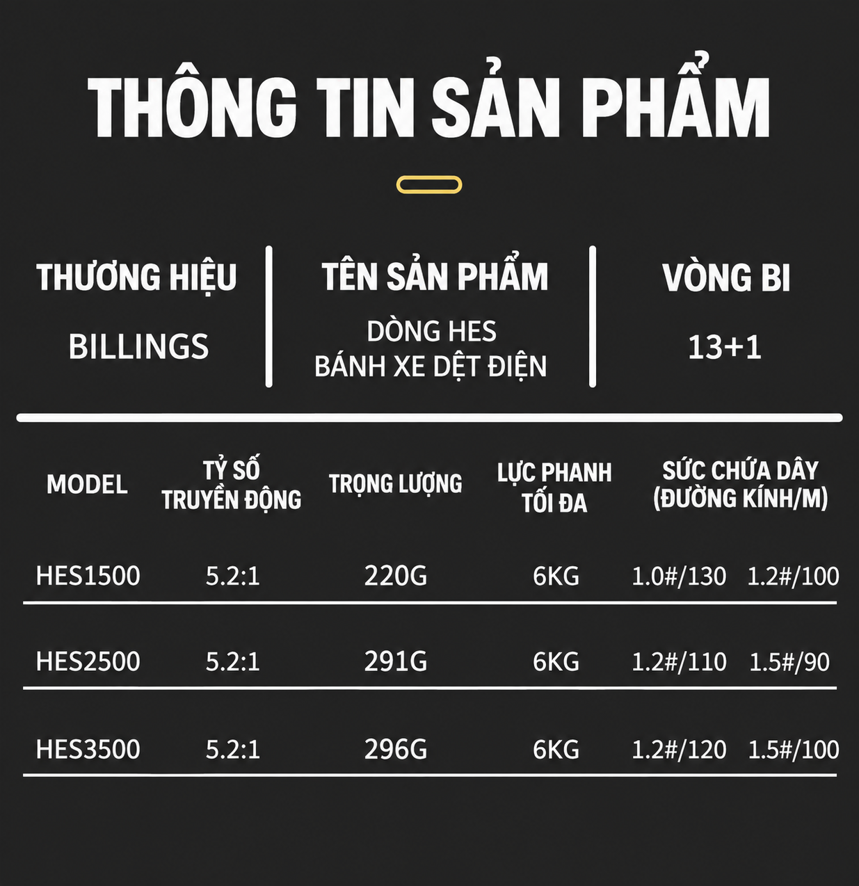 Máy Câu Đứng BILLINGS HES1500–HES3500 Tay Quay Đôi CNC_thumbnail_0