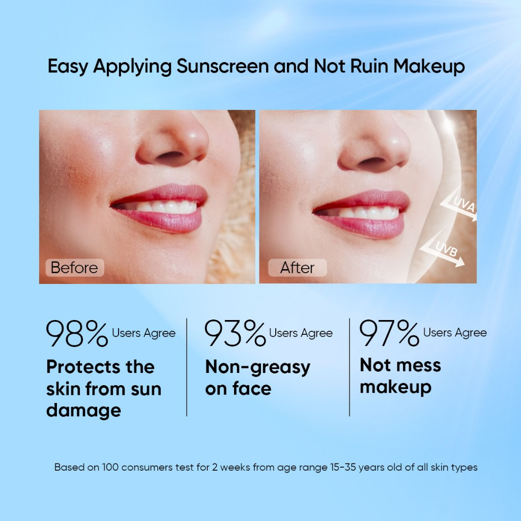 Skintific All Day Light Sunscreen Mist_thumbnail_4
