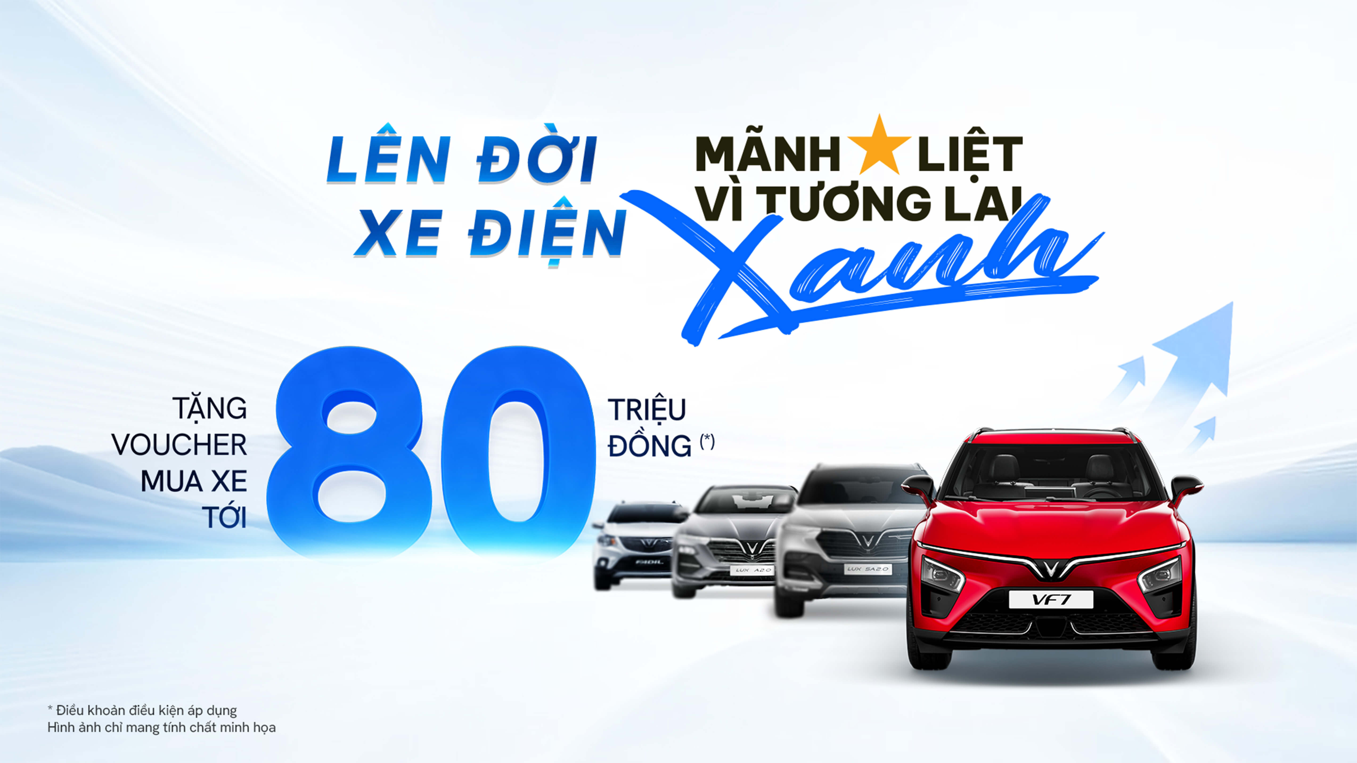vinfast-len-doi-xe-dien-voucher-80-trieu-desktop