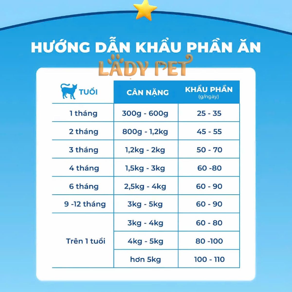 Hạt cho mèo MR VET T2 cho mèo (1KG)_thumbnail_7