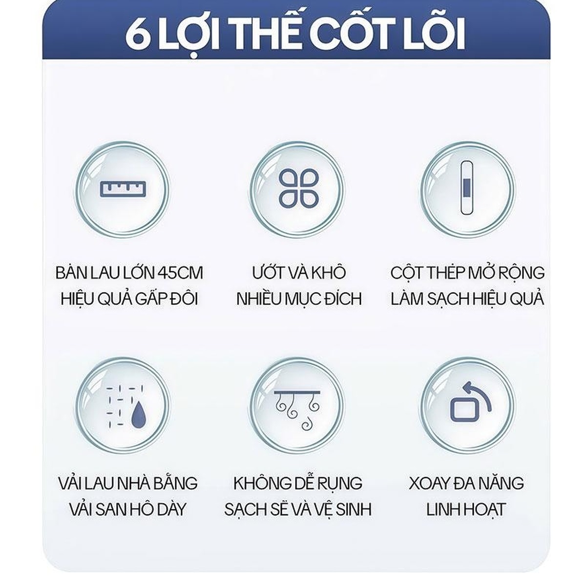 Chổi Lau Nhà Tự Vắt Bông San Hô 155cm_thumbnail_5