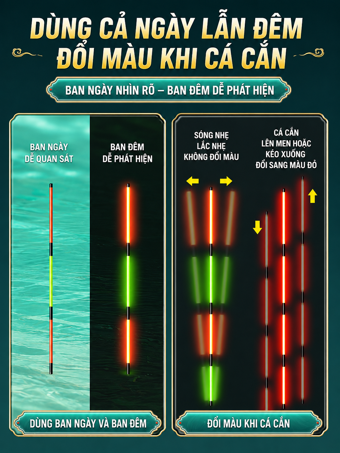 Phao Cảm Biến Tàng Hình ZHANAO Cao Cấp_thumbnail_4