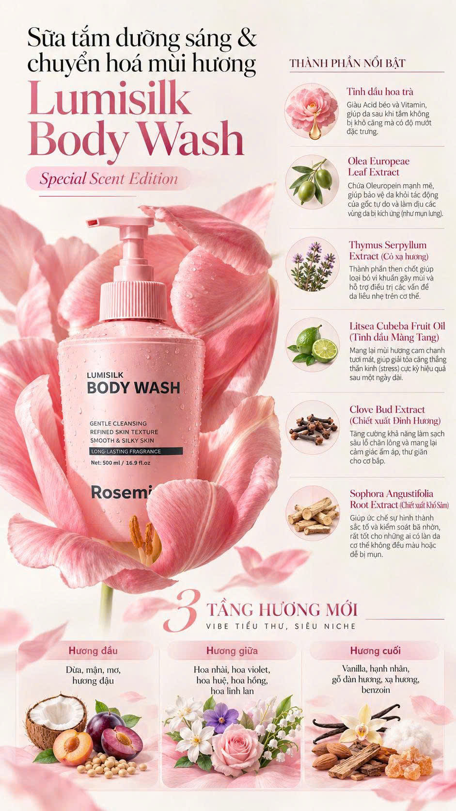 Sữa Tắm Rosemine Hồng