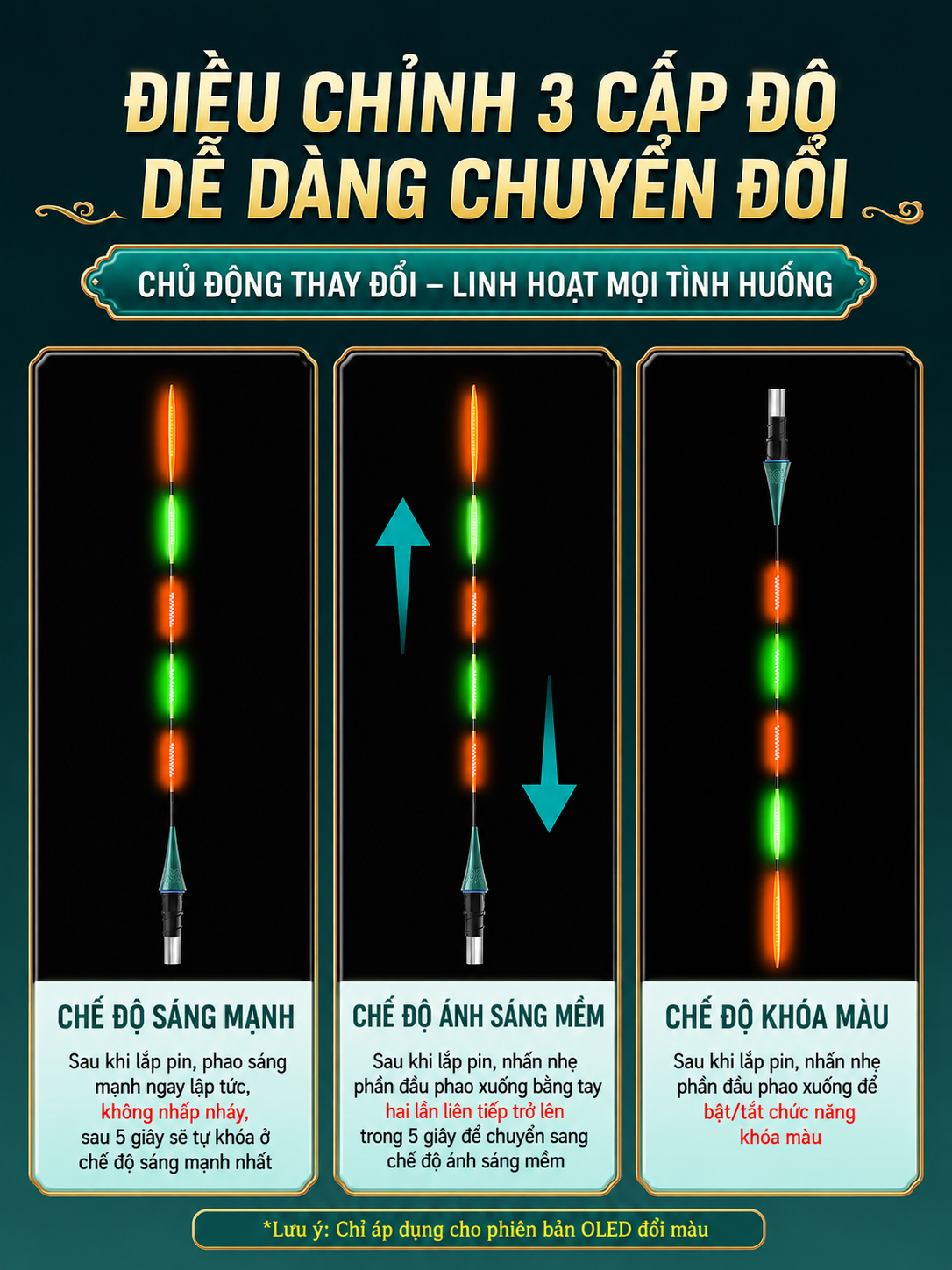 Phao Cảm Biến Tàng Hình ZHANAO Cao Cấp_thumbnail_5