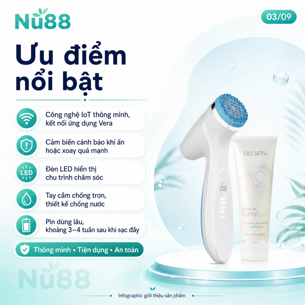 Bộ sản phẩm hỗ trợ rửa mặt và chăm sóc da chuyên sâu ageLOC LumiSpa iO_thumbnail_9